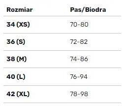 Majtki do kostiumu pływackiego Aqua Speed Fiona 48 - granatowe 